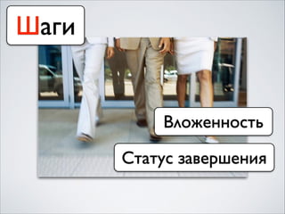 Шаги
Статус завершения
Вложенность
 