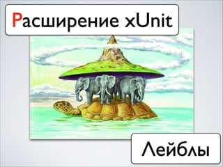 Лейблы
Расширение xUnit
 