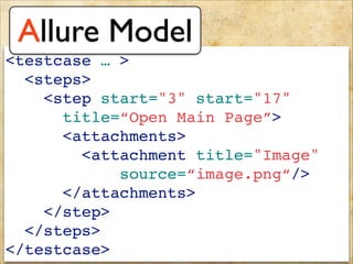<testcase … >!
<steps>!
<step start="3" start="17" !
title=“Open Main Page”>!
<attachments>!
<attachment title="Image"!
source=“image.png“/>!
</attachments>!
</step>!
</steps>!
</testcase>
Allure Model
 