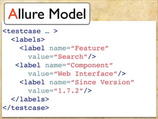 <testcase … >!
<labels>!
<label name=“Feature” !
value=“Search”/>!
<label name=“Component”!
value=“Web Interface”/>!
<label name=“Since Version”!
value=“1.7.2”/>!
</labels>!
</testcase>
Allure Model
 