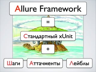 Allure Framework
=
+
Стандартный xUnit
Шаги Аттачменты Лейблы
 