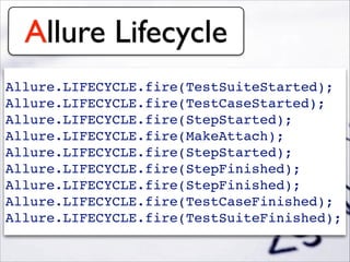 Allure Lifecycle
Allure.LIFECYCLE.fire(TestSuiteStarted);!
Allure.LIFECYCLE.fire(TestCaseStarted);!
Allure.LIFECYCLE.fire(StepStarted);!
Allure.LIFECYCLE.fire(MakeAttach);!
Allure.LIFECYCLE.fire(StepStarted);!
Allure.LIFECYCLE.fire(StepFinished);!
Allure.LIFECYCLE.fire(StepFinished);!
Allure.LIFECYCLE.fire(TestCaseFinished);!
Allure.LIFECYCLE.fire(TestSuiteFinished);
 