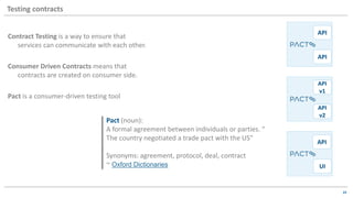 Contract based testing | PPTX