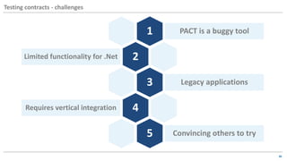 Contract based testing | PPTX