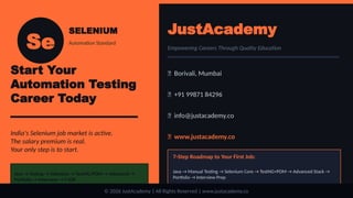 Comprehensive Selenium Automation Testing Career Roadmap for India 2026 ...