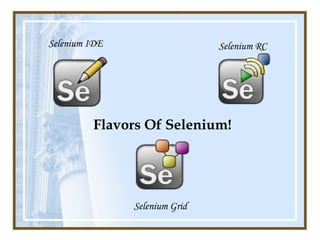 Selenium IDE                   Selenium RC




         Flavors Of Selenium!




               Selenium Grid
 