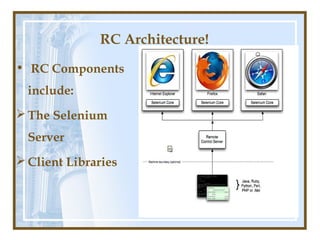 RC Architecture!
• RC Components
  include:
 The Selenium
  Server
 Client Libraries
 