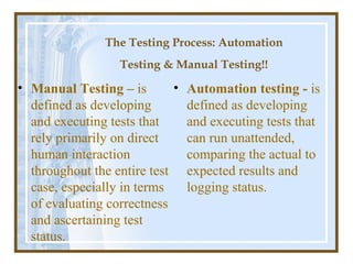 The Testing Process: Automation
                  Testing & Manual Testing!!

• Manual Testing – is       • Automation testing - is
  defined as developing       defined as developing
  and executing tests that    and executing tests that
  rely primarily on direct    can run unattended,
  human interaction           comparing the actual to
  throughout the entire test expected results and
  case, especially in terms   logging status.
  of evaluating correctness
  and ascertaining test
  status.
 