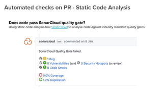 Automated checks on PR - Static Code Analysis
Does code pass SonarCloud quality gate?
Using static code analysis tool SonarCloud to analyse code against industry standard quality gates
 