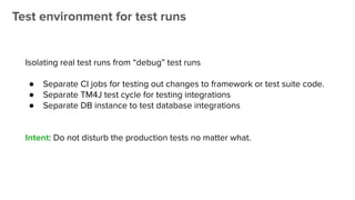 Test environment for test runs
Isolating real test runs from “debug” test runs
● Separate CI jobs for testing out changes to framework or test suite code.
● Separate TM4J test cycle for testing integrations
● Separate DB instance to test database integrations
Intent: Do not disturb the production tests no matter what.
 