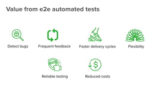 Value from e2e automated tests
Detect bugs Frequent feedback Faster delivery cycles Flexibility
Reliable testing Reduced costs
 