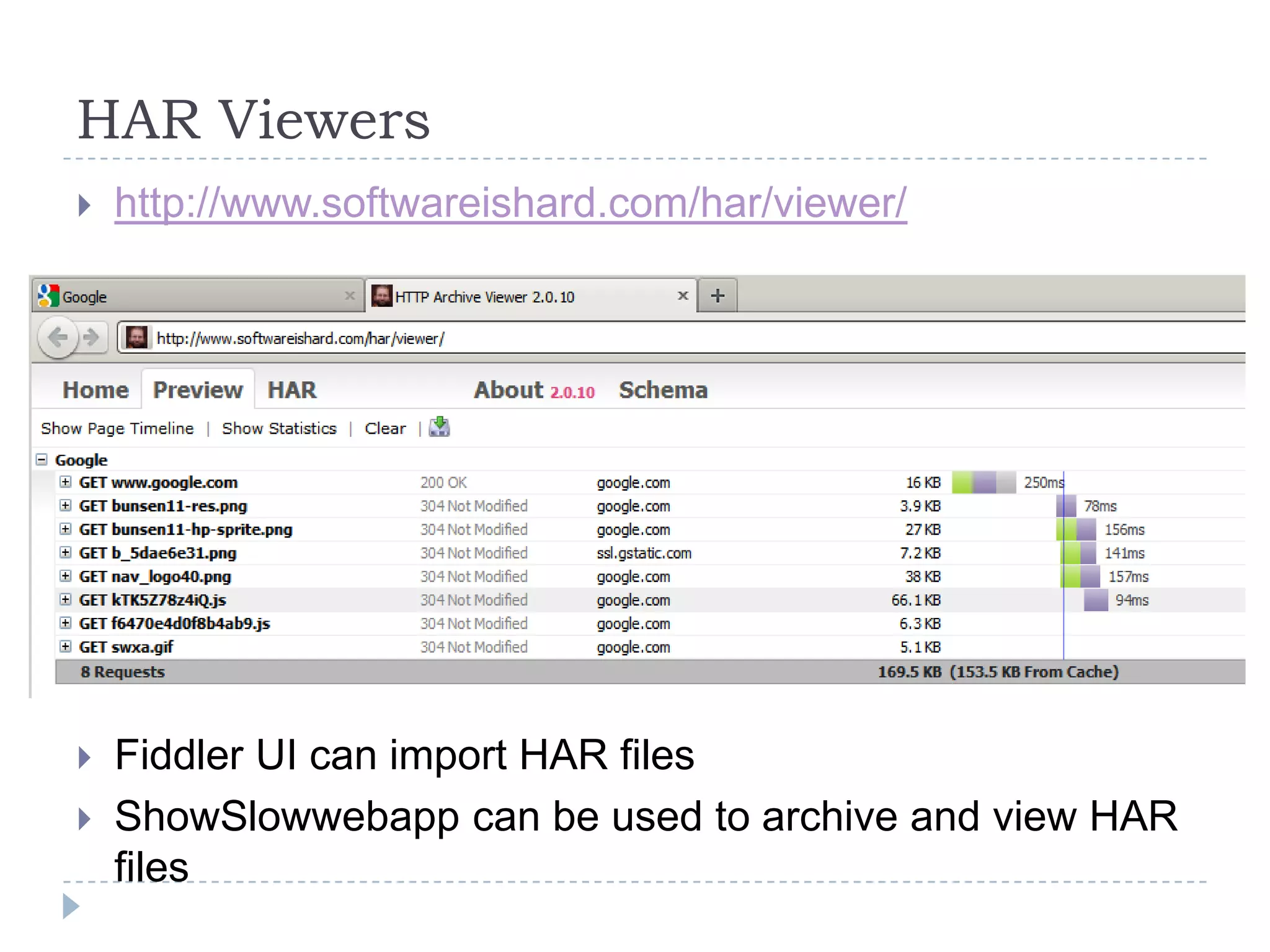 HAR Viewershttp://www.softwareishard.com/har/viewer/Fiddler UI can import HAR filesShowSlowwebapp can be used to archive and view HAR files