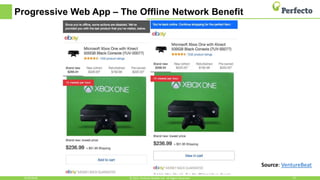 Progressive Web App – The Offline Network Benefit
6/29/2018 13© 2015, Perfecto Mobile Ltd. All Rights Reserved.
Source: VentureBeat
 