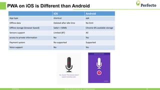 PWA on iOS is Different than Android
6/29/2018 18© 2015, Perfecto Mobile Ltd. All Rights Reserved.
iOS Android
App type shortcut apk
Offline data Deleted after idle time No limit
Offline storage (browser based) Safari < 50Mb Chrome 6% available storage
Sensors support Limited (BT) All
access to private information No Yes
Payment system No supported Supported
Voice support No Yes
 
