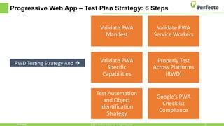 Progressive Web App – Test Plan Strategy: 6 Steps
6/29/2018 21© 2015, Perfecto Mobile Ltd. All Rights Reserved.
Validate PWA
Manifest
Validate PWA
Service Workers
Validate PWA
Specific
Capabilities
Properly Test
Across Platforms
(RWD)
Test Automation
and Object
Identification
Strategy
Google’s PWA
Checklist
Compliance
RWD Testing Strategy And 
 