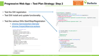 Progressive Web App – Test Plan Strategy: Step 2
• Test the SW registration
• Test SW install and update functionality
• Test the various SWs Start/Stop/Registration
• chrome://serviceworker-internals/
• chrome://inspect/#service-workers
6/29/2018 24© 2015, Perfecto Mobile Ltd. All Rights Reserved.
if ('serviceWorker' in navigator) {
window.addEventListener('load', function() {
navigator.serviceWorker.register('/sw.js').then(function(registration) {
// Registration was successful
console.log('ServiceWorker registration successful with scope: ', registration.scope);
}, function(err) {
// registration failed :(
console.log('ServiceWorker registration failed: ', err);
});
});
}
var CACHE_NAME = 'my-site-cache-v1';
var urlsToCache = [
'/',
'/styles/main.css',
'/script/main.js'
];
self.addEventListener('install', function(event) {
// Perform install steps
event.waitUntil(
caches.open(CACHE_NAME)
.then(function(cache) {
console.log('Opened cache');
return cache.addAll(urlsToCache);
})
);
});
Validate PWA
Service
Workers
 