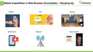 Mobile Capabilities in Web Browser (Incomplete) – Ramping Up
CameraMic
Device AUTH
BT/BLE
Notification Network
 