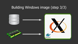 Building Windows image (step 3/3)
 