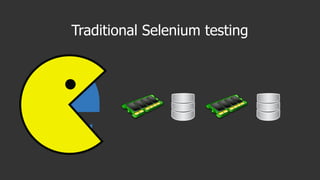 Traditional Selenium testing
 