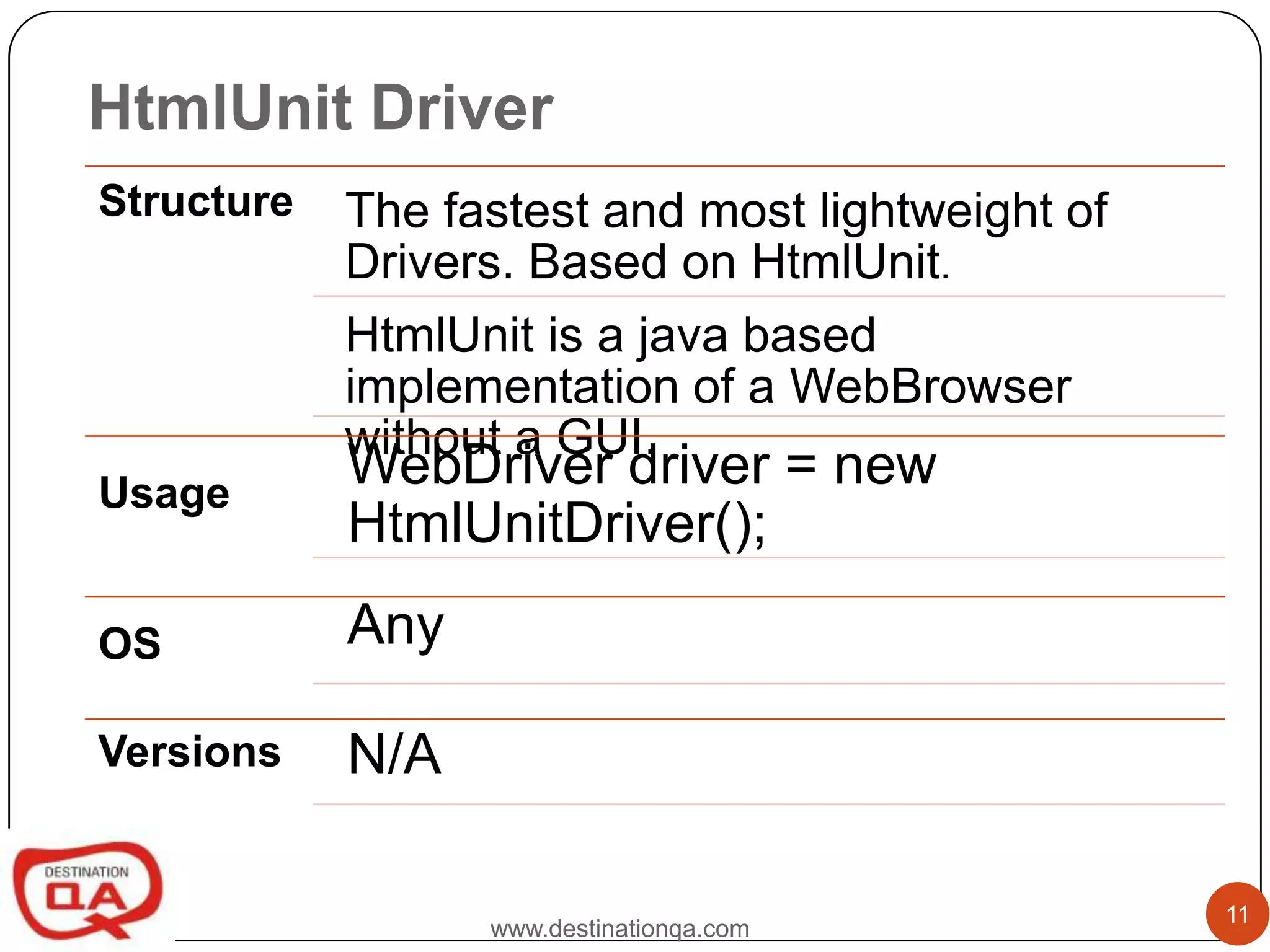 HtmlUnit Driver
Structure   The fastest and most lightweight of
            Drivers. Based on HtmlUnit.
            HtmlUnit is a java based
            implementation of a WebBrowser
            without a GUI.
Usage
            WebDriver driver = new
            HtmlUnitDriver();

OS          Any

Versions    N/A

                                                  11
                  www.destinationqa.com
 