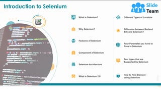 Selenium For Beginners Features Components And Architecture Complete ...
