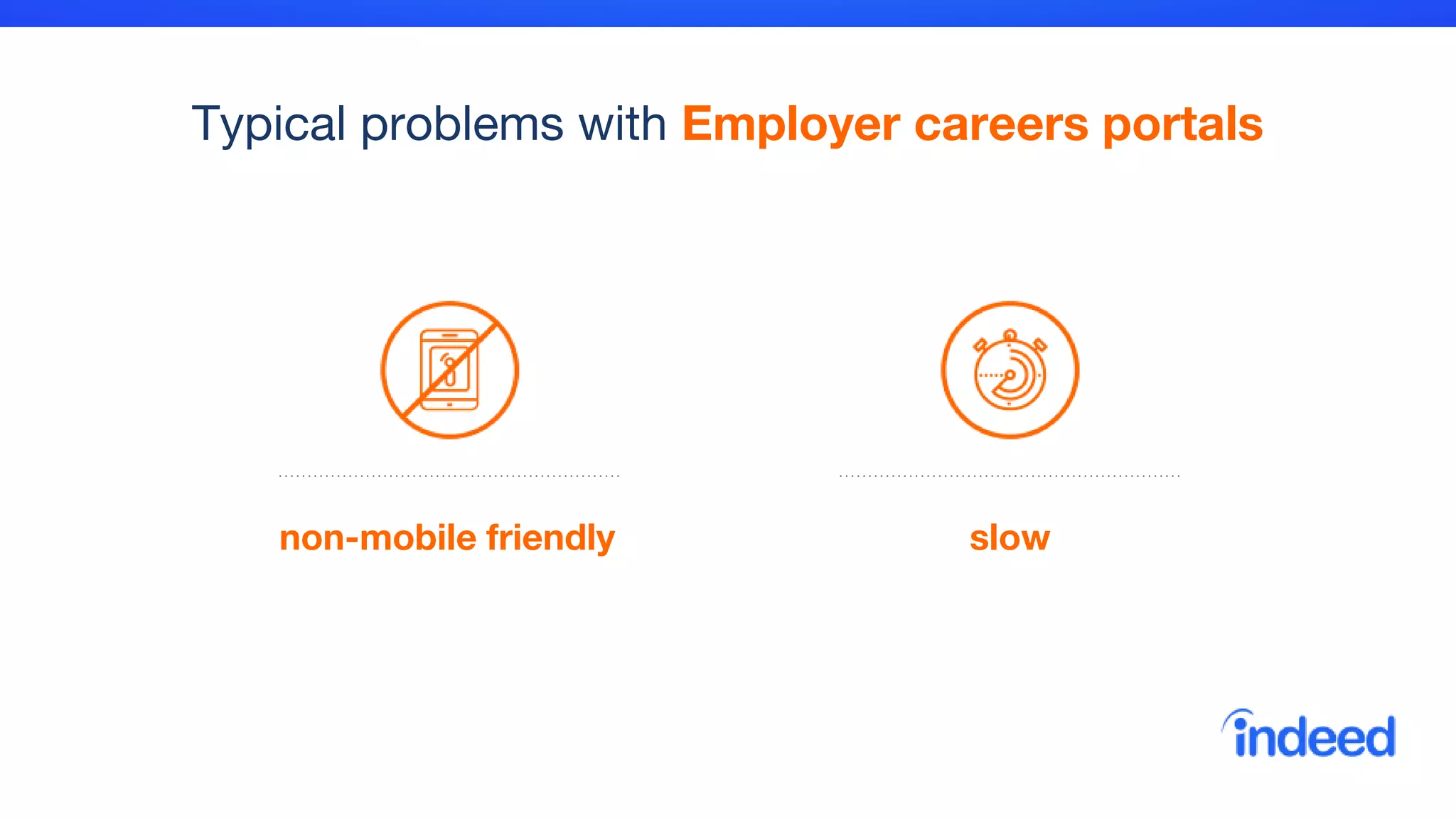 Typical problems with Employer careers portals
slownon-mobile friendly
 