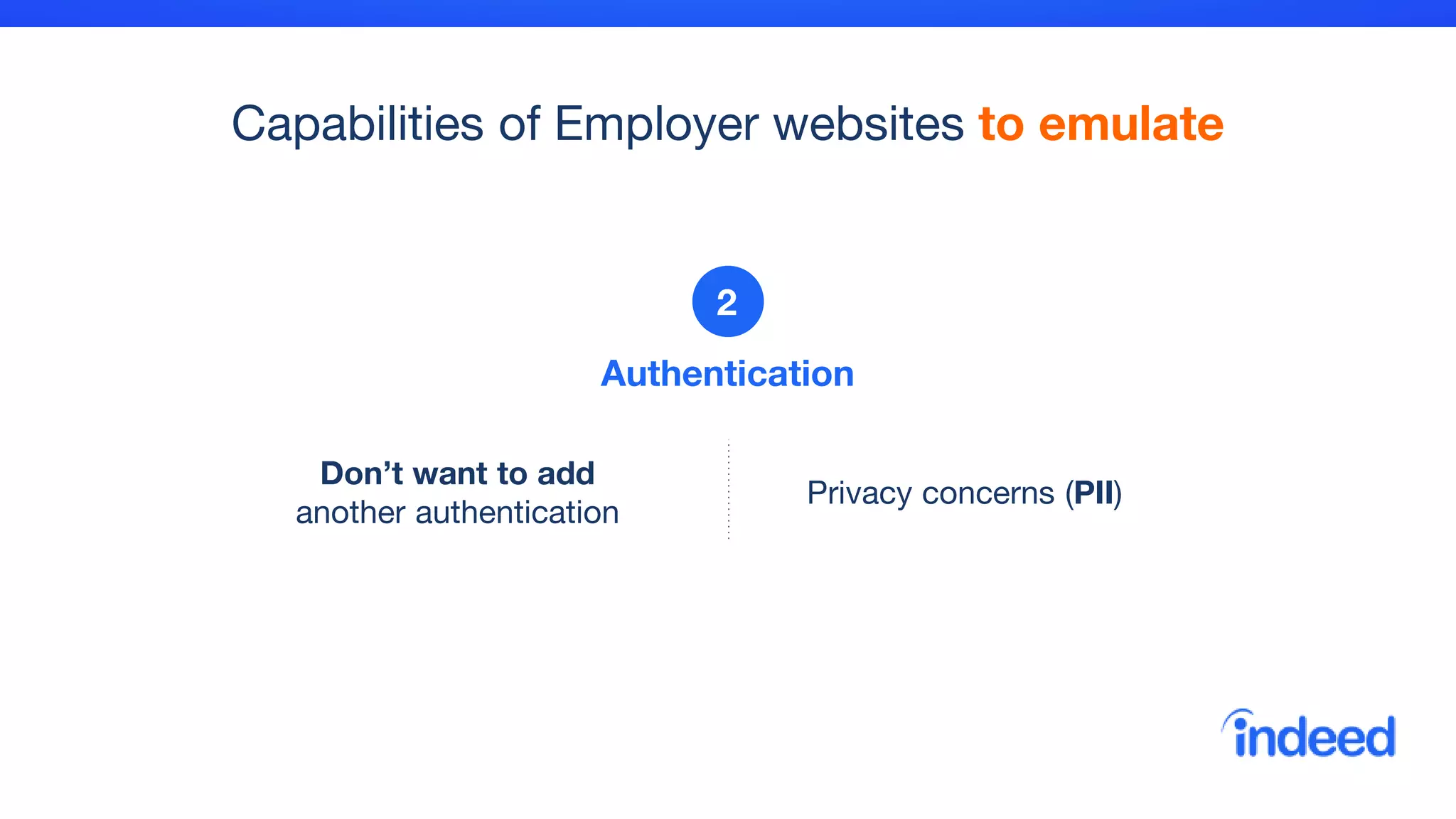 Capabilities of Employer websites to emulate
Don’t want to add
another authentication
Privacy concerns (PII)
Authentication
2
 