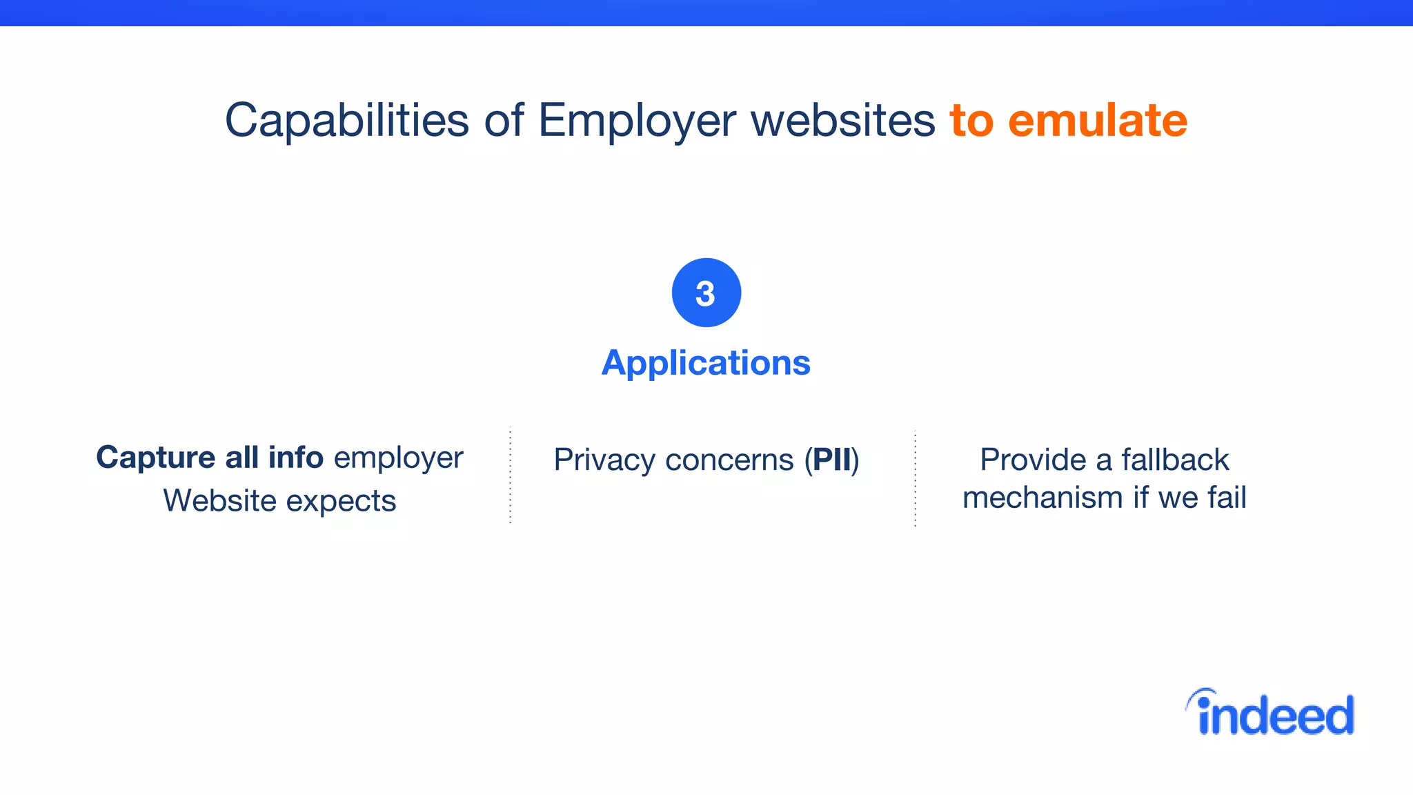 Capabilities of Employer websites to emulate
Capture all info employer
Website expects
Privacy concerns (PII) Provide a fallback
mechanism if we fail
Applications
3
 