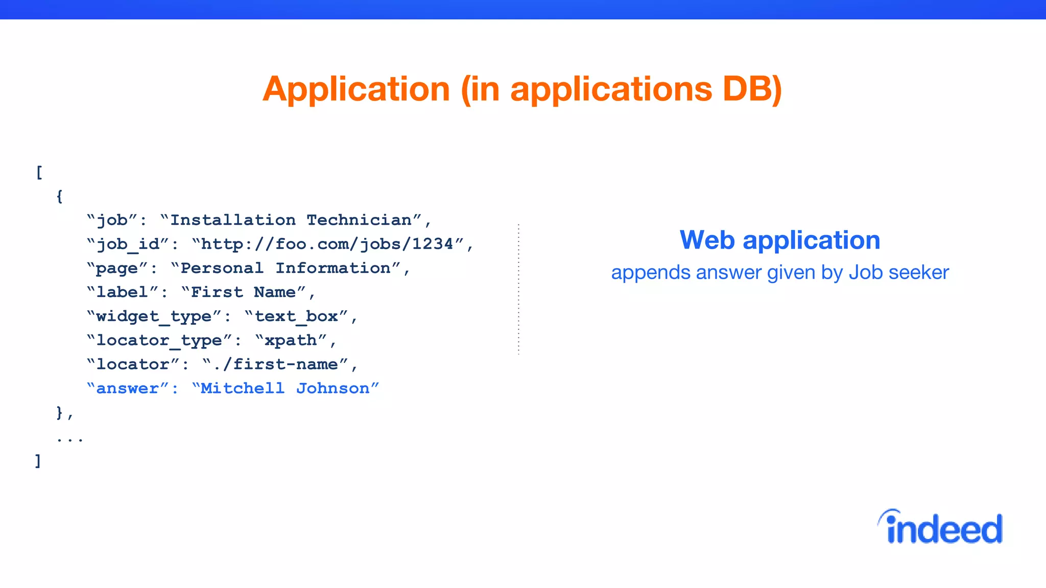 Application (in applications DB)
[
{
“job”: “Installation Technician”,
“job_id”: “http://foo.com/jobs/1234”,
“page”: “Personal Information”,
“label”: “First Name”,
“widget_type”: “text_box”,
“locator_type”: “xpath”,
“locator”: “./first-name”,
“answer”: “Mitchell Johnson”
},
...
]
Web application
appends answer given by Job seeker
 