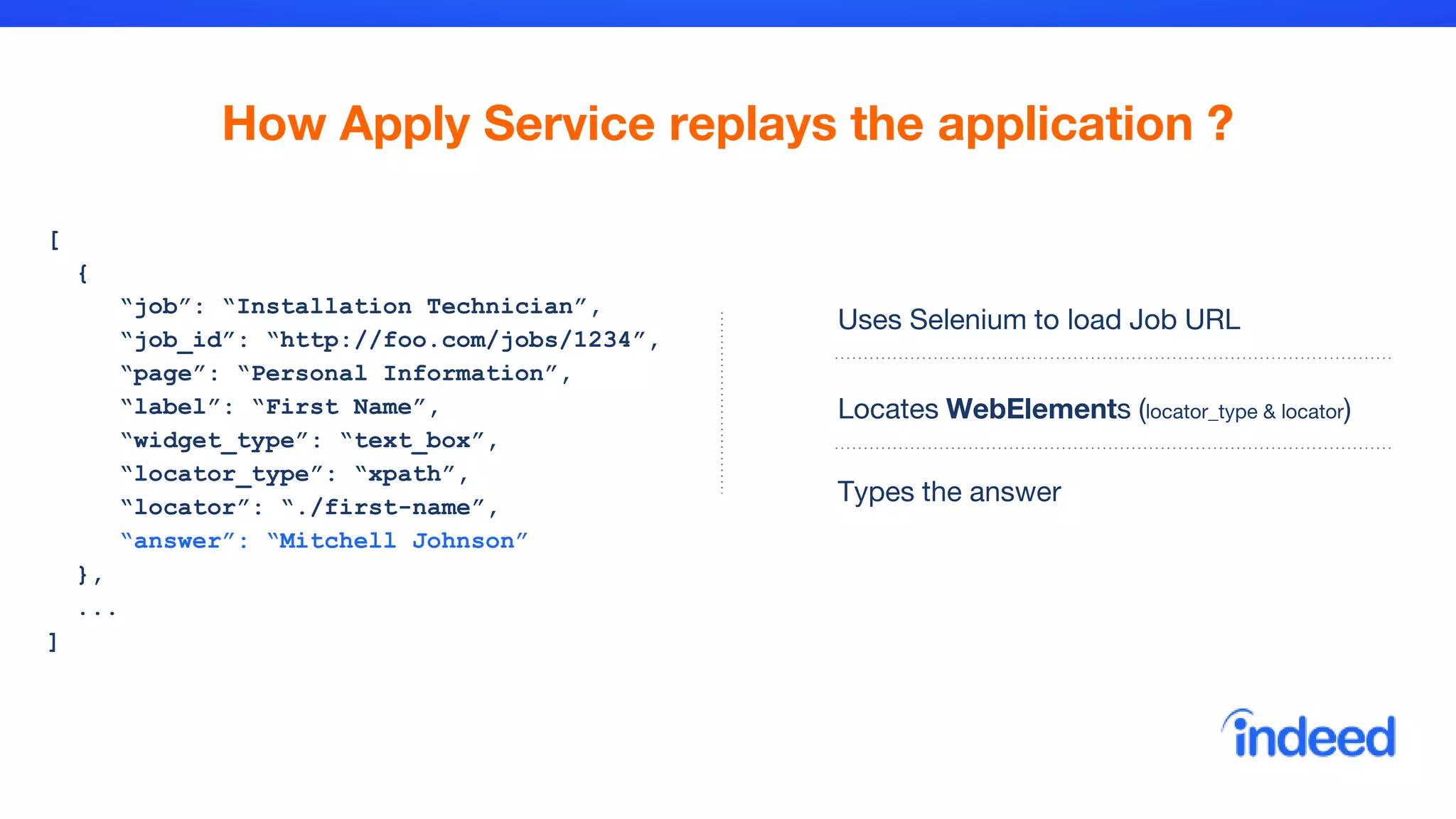 How Apply Service replays the application ?
[
{
“job”: “Installation Technician”,
“job_id”: “http://foo.com/jobs/1234”,
“page”: “Personal Information”,
“label”: “First Name”,
“widget_type”: “text_box”,
“locator_type”: “xpath”,
“locator”: “./first-name”,
“answer”: “Mitchell Johnson”
},
...
]
Uses Selenium to load Job URL
Locates WebElements (locator_type & locator)
Types the answer
 