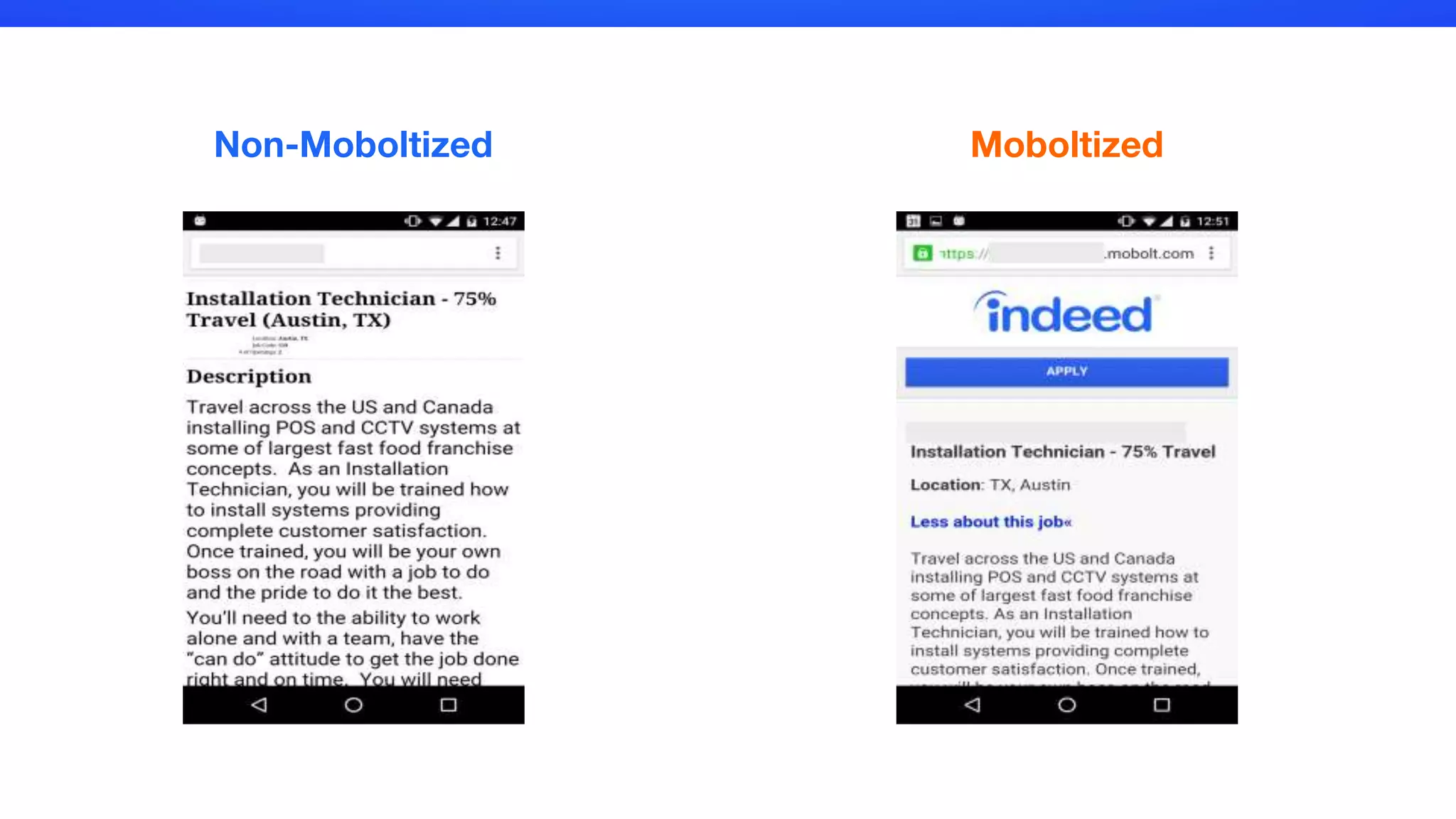 Non-Moboltized Moboltized
 