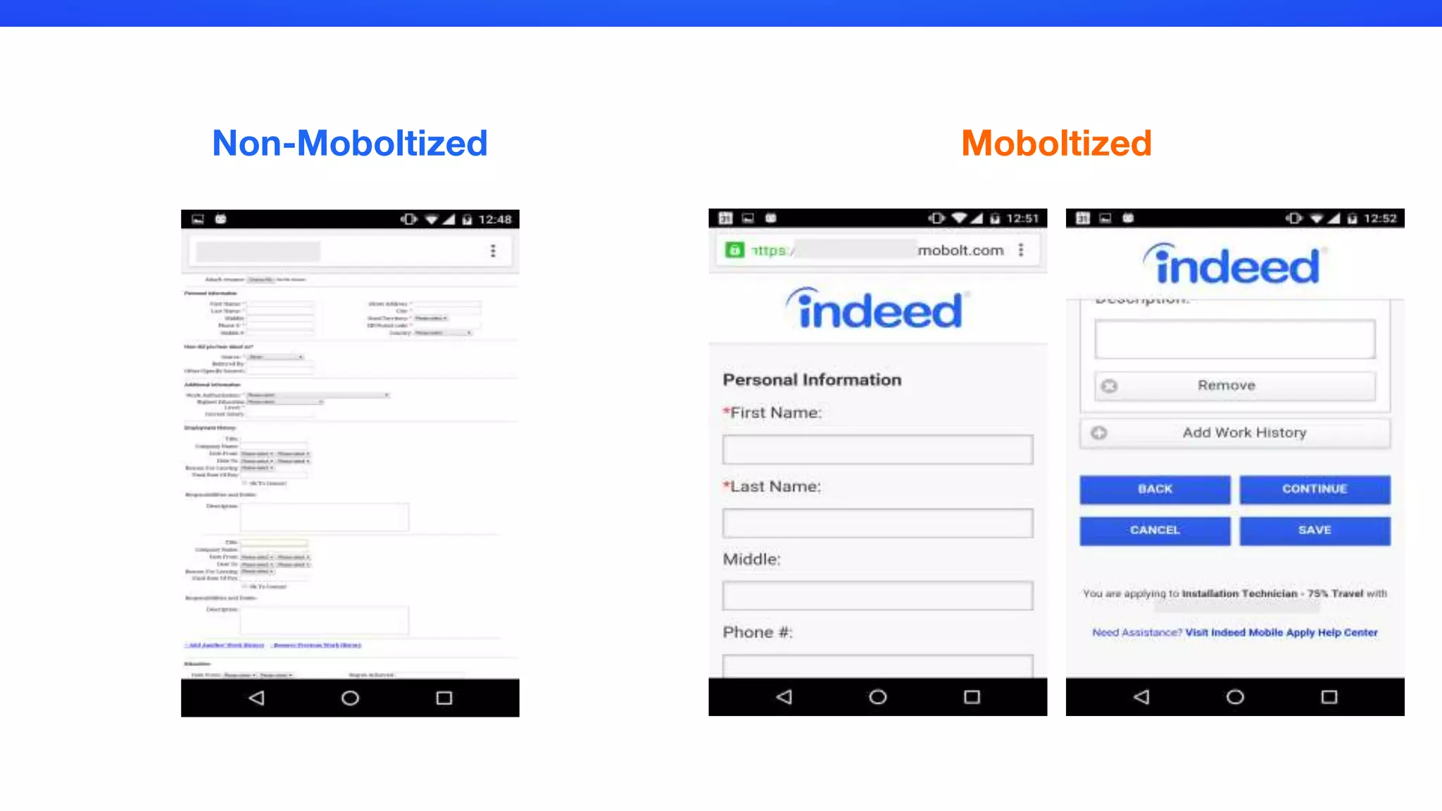 Non-Moboltized Moboltized
 