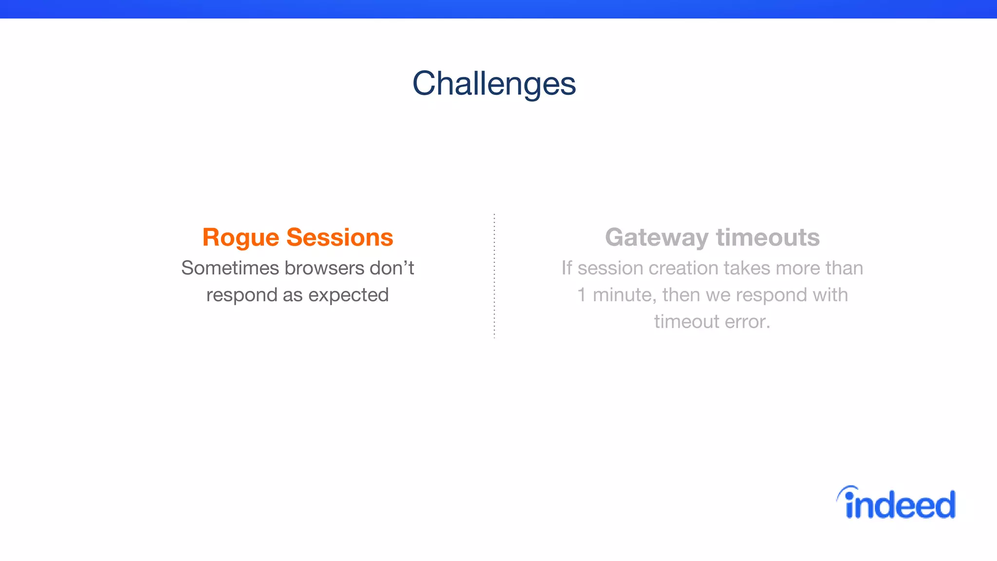 Challenges
Rogue Sessions
Sometimes browsers don’t
respond as expected
Gateway timeouts
If session creation takes more than
1 minute, then we respond with
timeout error.
 