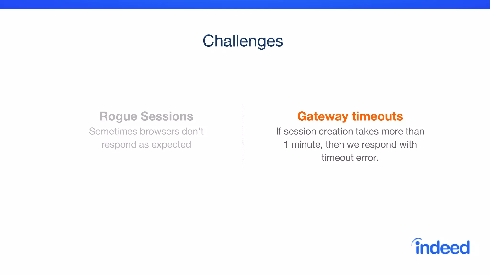 Challenges
Rogue Sessions
Sometimes browsers don’t
respond as expected
Gateway timeouts
If session creation takes more than
1 minute, then we respond with
timeout error.
 