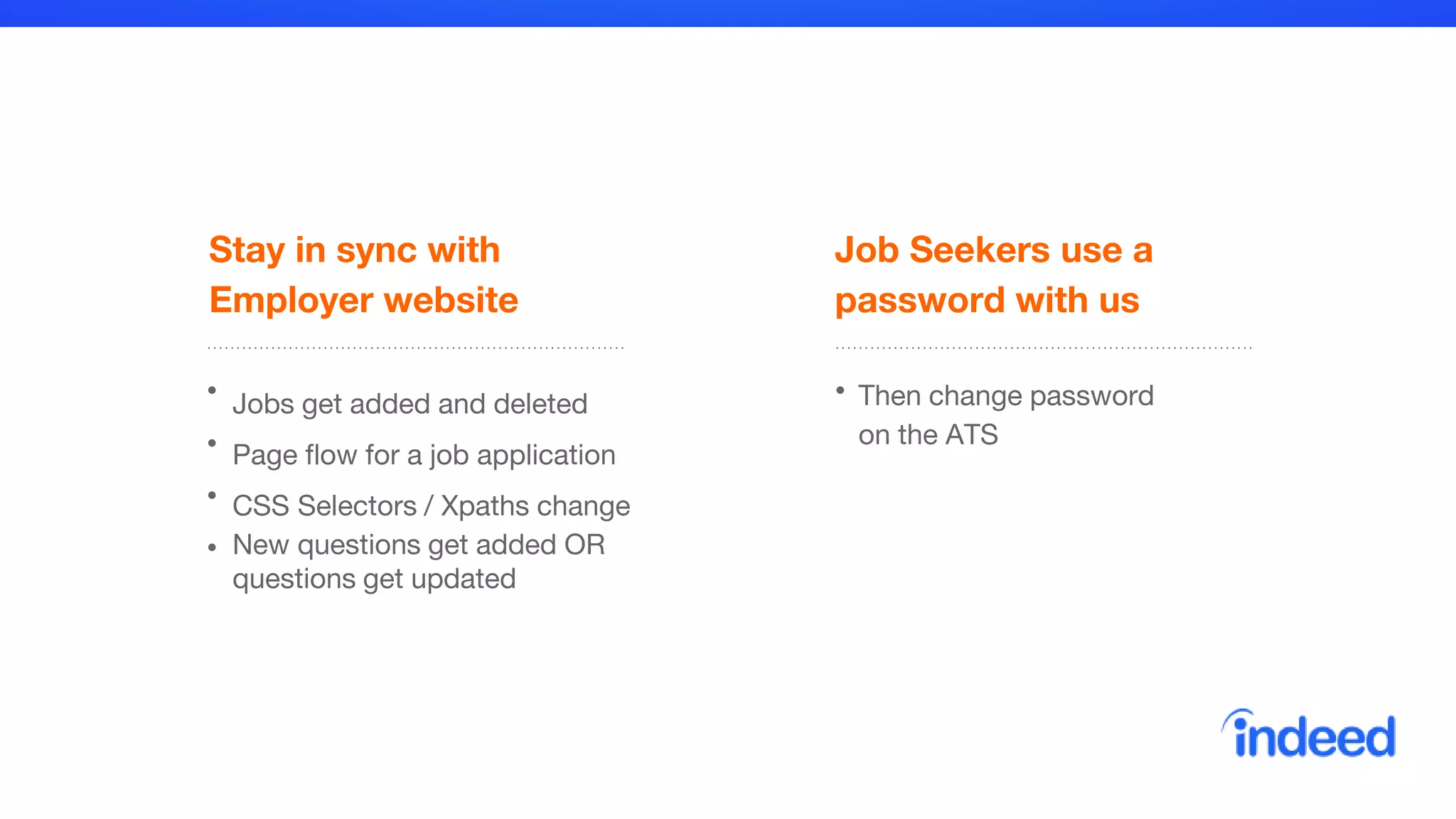 Stay in sync with
Employer website
Jobs get added and deleted
Page flow for a job application
CSS Selectors / Xpaths change
New questions get added OR
questions get updated
Job Seekers use a
password with us
Then change password
on the ATS
 