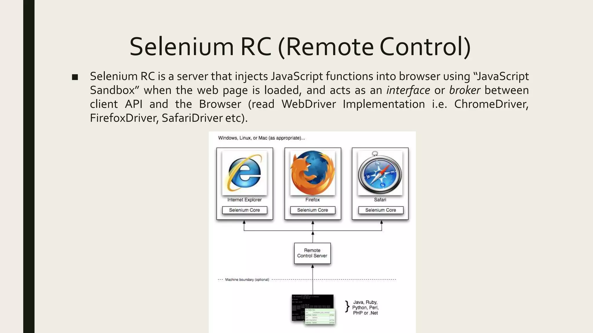 Selenium RC (Remote Control)
■ Selenium RC is a server that injects JavaScript functions into browser using “JavaScript
Sandbox” when the web page is loaded, and acts as an interface or broker between
client API and the Browser (read WebDriver Implementation i.e. ChromeDriver,
FirefoxDriver, SafariDriver etc).
 