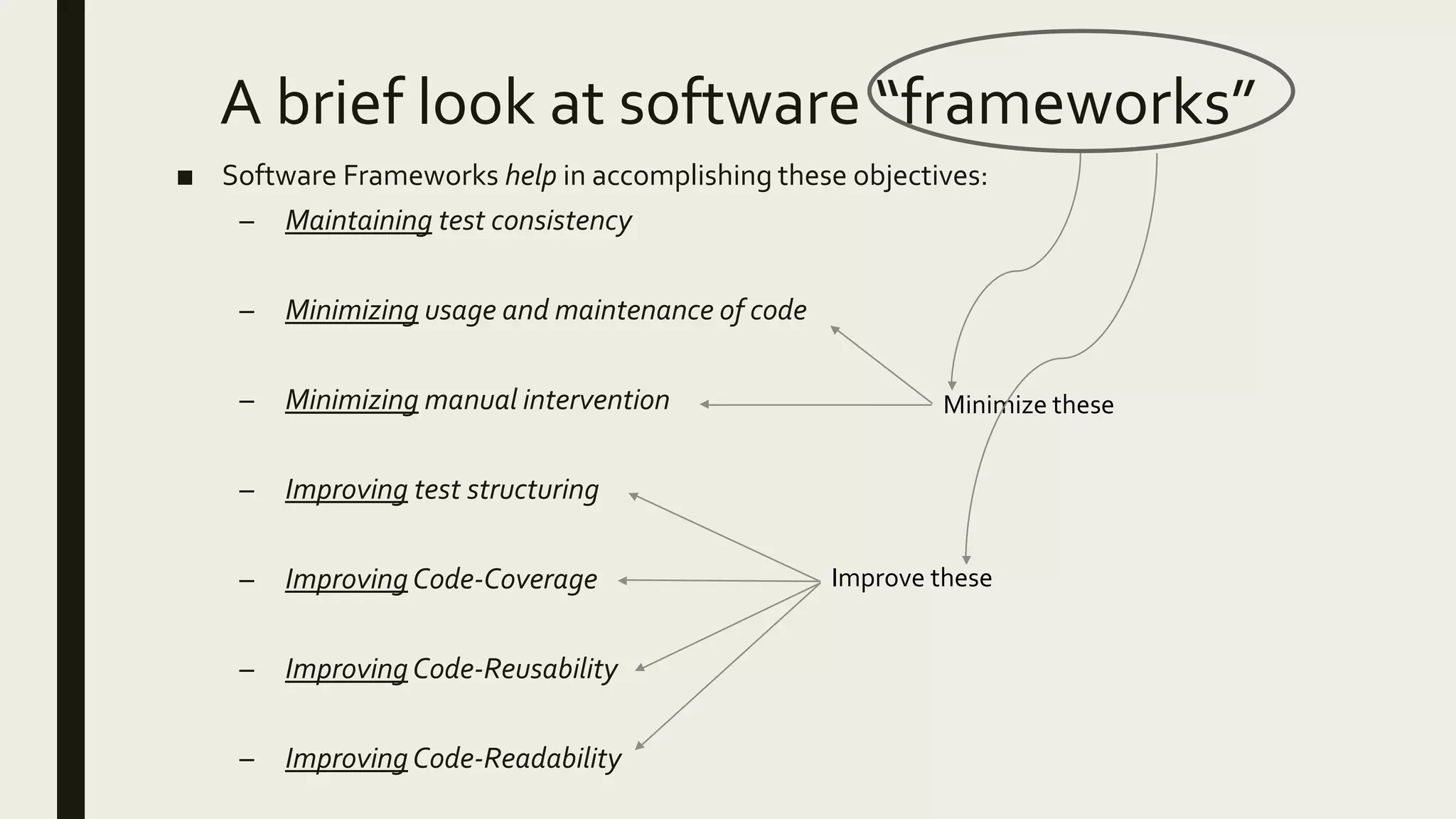 A brief look at software “frameworks”
■ Software Frameworks help in accomplishing these objectives:
– Maintaining test consistency
– Minimizing usage and maintenance of code
– Minimizing manual intervention
– Improving test structuring
– Improving Code-Coverage
– Improving Code-Reusability
– Improving Code-Readability
Minimize these
Improve these
 
