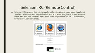 Selenium RC (Remote Control)
■ Selenium RC is a server that injects JavaScript functions into browser using “JavaScript
Sandbox” when the web page is loaded, and acts as an interface or broker between
client API and the Browser (read WebDriver Implementation i.e. ChromeDriver,
FirefoxDriver, SafariDriver etc).
 
