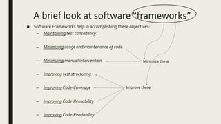 A brief look at software “frameworks”
■ Software Frameworks help in accomplishing these objectives:
– Maintaining test consistency
– Minimizing usage and maintenance of code
– Minimizing manual intervention
– Improving test structuring
– Improving Code-Coverage
– Improving Code-Reusability
– Improving Code-Readability
Minimize these
Improve these
 