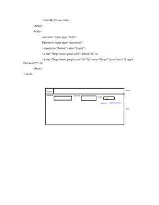 <title>WelCome</title>
</head>
<body>
username:<input type="text">
Password:<input type="password">
<input type="button" value="Login">
<a href="http://www.gmail.com">Inbox(10)</a>
<a href="http://www.google.com" id="fp" name="forgot" class="pass">Forgot
Password???</a>
</body>
</html>
 