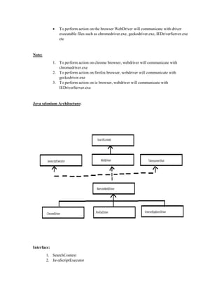  To perform action on the browser WebDriver will communicate with driver
executable files such as chromedriver.exe, geckodriver.exe, IEDriverServer.exe
etc
Note:
1. To perform action on chrome browser, webdriver will communicate with
chromedriver.exe
2. To perform action on firefox browser, webdriver will communicate with
geckodriver.exe
3. To perform action on ie browser, webdriver will communicate with
IEDriverServer.exe
Java selenium Architecture:
Interface:
1. SearchContext
2. JavaScriptExecutor
 