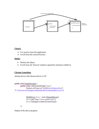 Close();
 It is used to close the application.
 It will close the current browser.
Quit():
 Destroy the object.
 It will close all browser windows opened by selenium webdriver
Chrome Launching:
chrome driver-v60=chrome driver-v2.30
public class GmailAccount {
public static void main(String[] args) {
System.setProperty("webdriver.chrome.driver",
"C:/Users/siva/workspace/Selenium/driver/chromedriver.exe");
WebDriver driver = new ChromeDriver();
driver.get("https://www.gmail.com/");
driver.manage().window().maximize();
}}
Output of the above program:
 