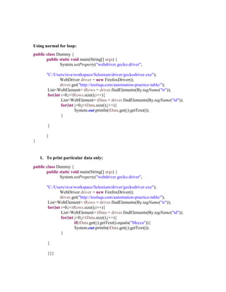 Using normal for loop:
public class Dummy {
public static void main(String[] args) {
System.setProperty("webdriver.gecko.driver",
"C:/Users/siva/workspace/Selenium/driver/geckodriver.exe");
WebDriver driver = new FirefoxDriver();
driver.get("http://toolsqa.com/automation-practice-table/");
List<WebElement> tRows = driver.findElements(By.tagName("tr"));
for(int i=0;i<tRows.size();i++){
List<WebElement> tData = driver.findElements(By.tagName("td"));
for(int j=0;j<tData.size();j++){
System.out.println(tData.get(j).getText());
}
}
}
}
1. To print particular data only:
public class Dummy {
public static void main(String[] args) {
System.setProperty("webdriver.gecko.driver",
"C:/Users/siva/workspace/Selenium/driver/geckodriver.exe");
WebDriver driver = new FirefoxDriver();
driver.get("http://toolsqa.com/automation-practice-table/");
List<WebElement> tRows = driver.findElements(By.tagName("tr"));
for(int i=0;i<tRows.size();i++){
List<WebElement> tData = driver.findElements(By.tagName("td"));
for(int j=0;j<tData.size();j++){
if(tData.get(j).getText().equals("Mecca")){
System.out.println(tData.get(j).getText());
}
}
}}}
 