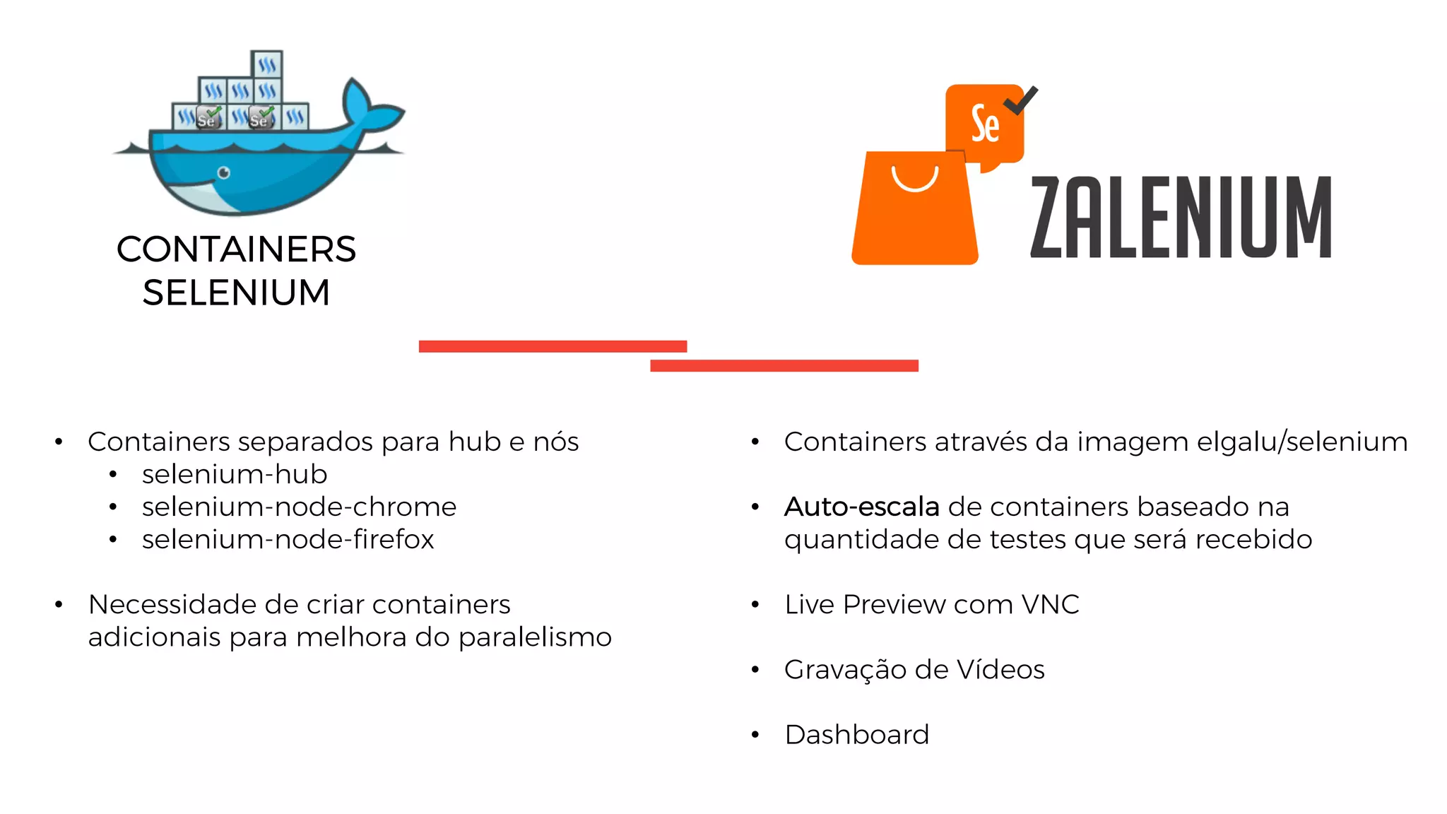 SCONTAINERS
SELENIUM
• Containers separados para hub e nós
• selenium-hub
• selenium-node-chrome
• selenium-node-firefox
• Necessidade de criar containers
adicionais para melhora do paralelismo
• Containers através da imagem elgalu/selenium
• Auto-escala de containers baseado na
quantidade de testes que será recebido
• Live Preview com VNC
• Gravação de Vídeos
• Dashboard
 