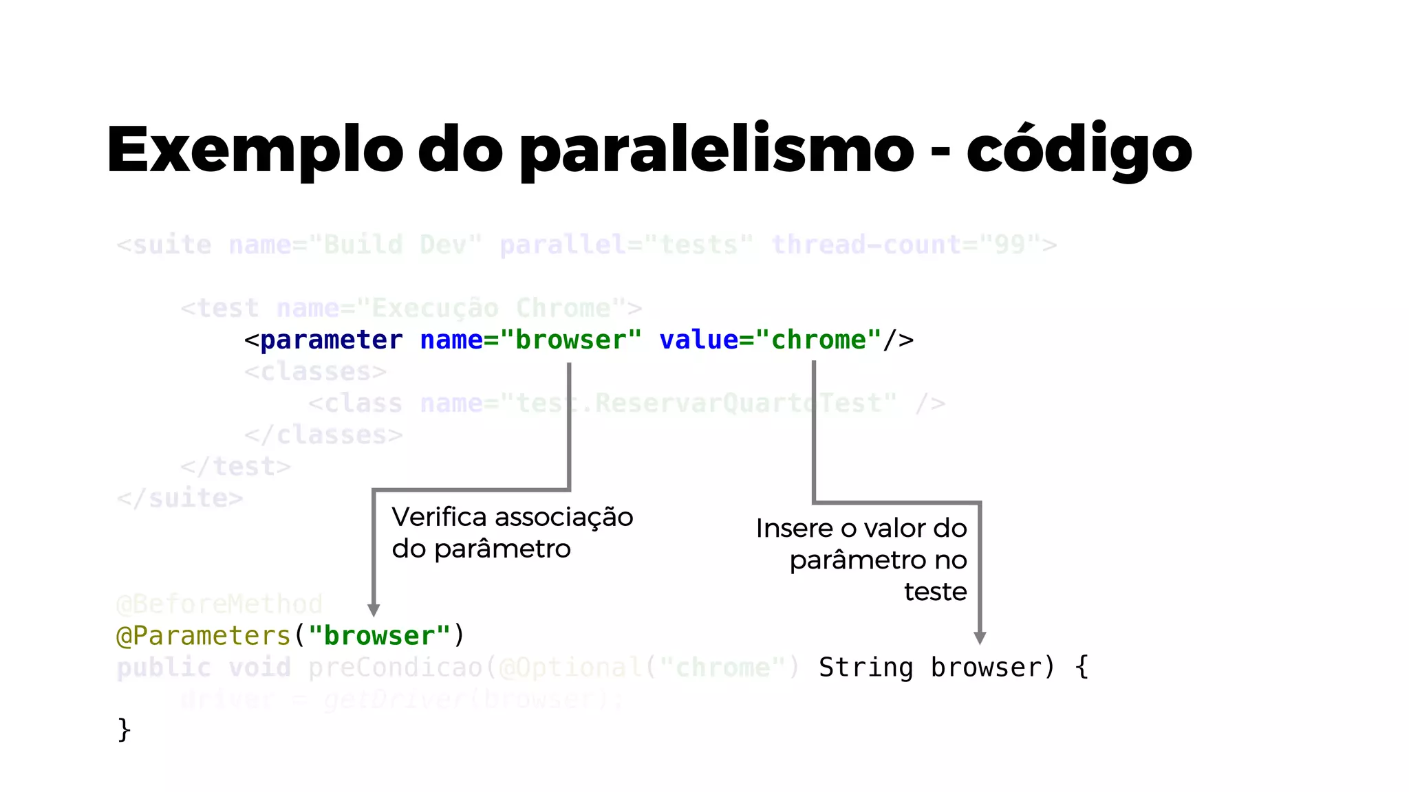 Exemplo do paralelismo - código
@BeforeMethod
@Parameters("browser")
public void preCondicao(@Optional("chrome") String browser) {
driver = getDriver(browser);
}
<suite name="Build Dev" parallel="tests" thread-count="99">
<test name="Execução Chrome">
<parameter name="browser" value="chrome"/>
<classes>
<class name="test.ReservarQuartoTest" />
</classes>
</test>
</suite>
Verifica associação
do parâmetro
Insere o valor do
parâmetro no
teste
 