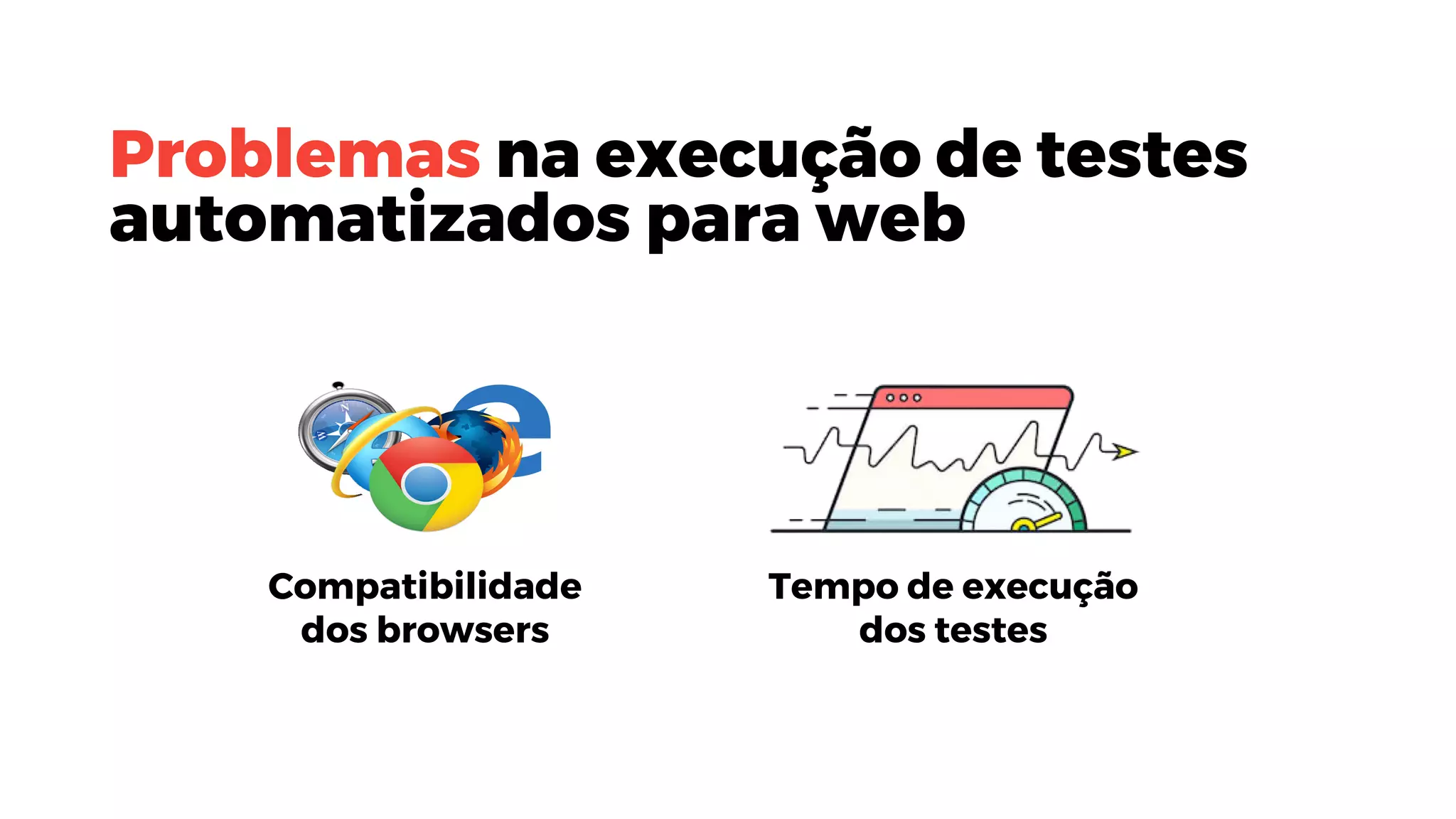 Problemas na execução de testes
automatizados para web
Compatibilidade
dos browsers
Tempo de execução
dos testes
 