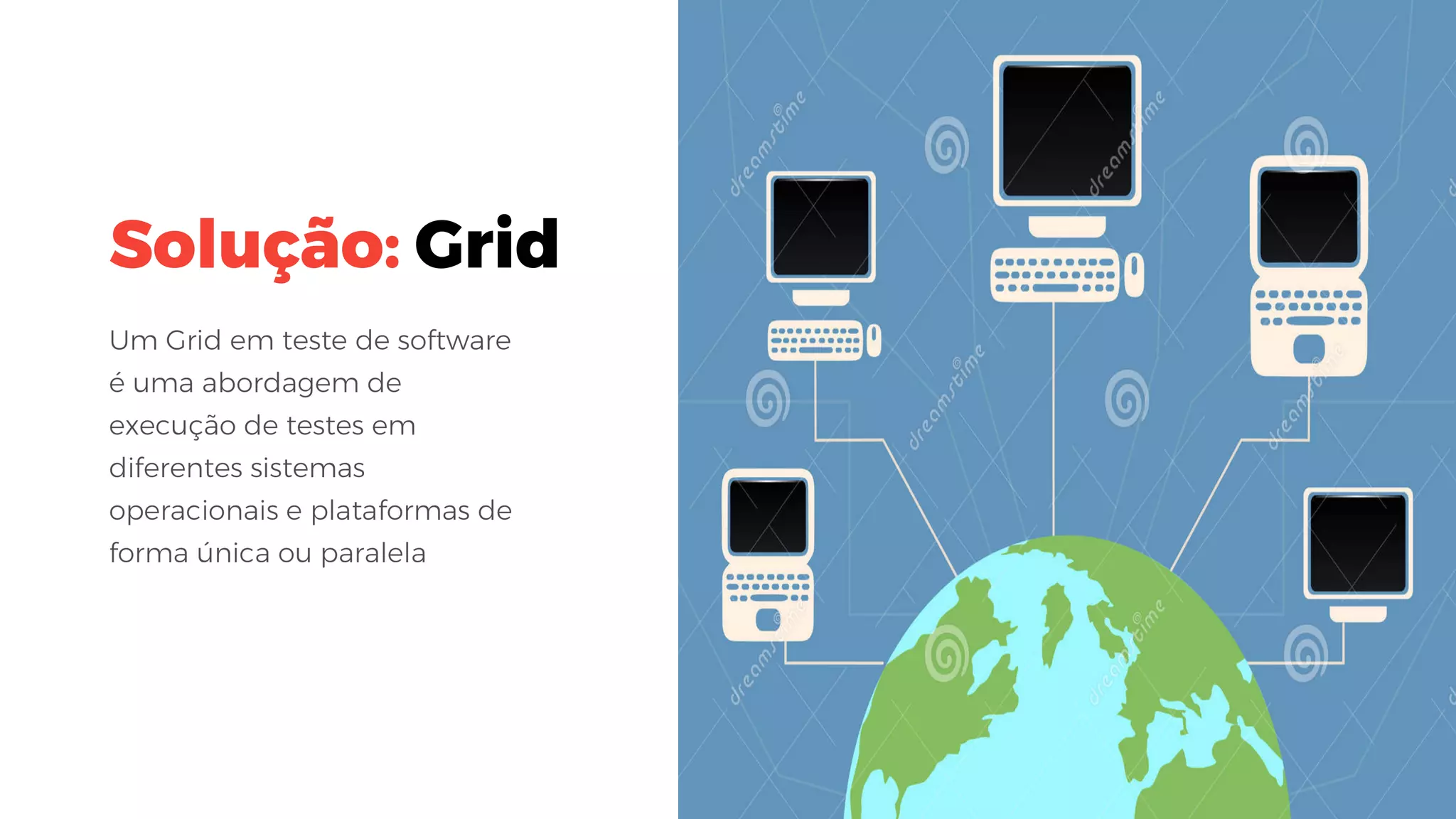 Solução: Grid
 