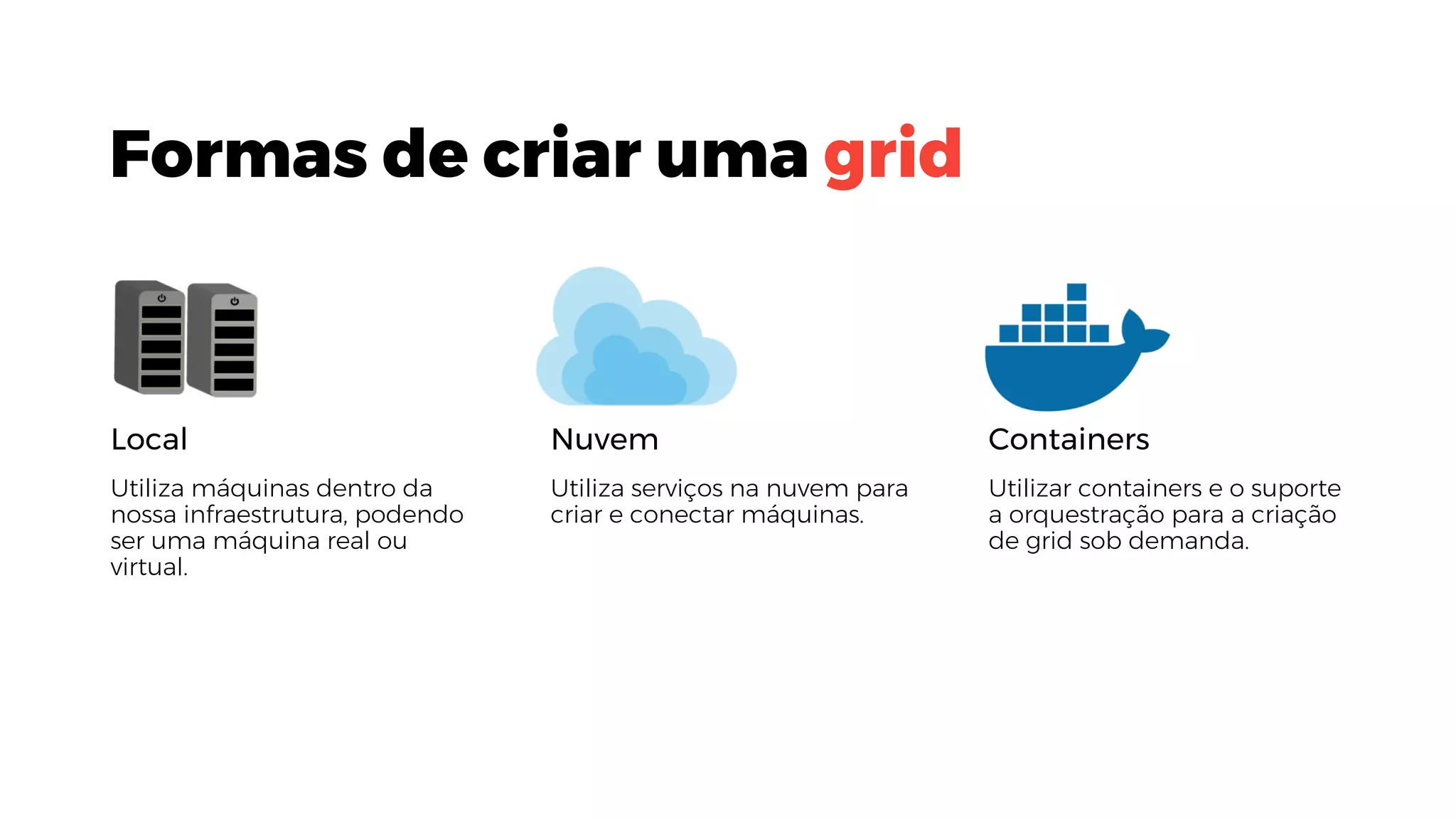Local
Utiliza máquinas dentro da
nossa infraestrutura, podendo
ser uma máquina real ou
virtual.
Nuvem
Utiliza serviços na nuvem para
criar e conectar máquinas.
Containers
Utilizar containers e o suporte
a orquestração para a criação
de grid sob demanda.
Formas de criar uma grid
 