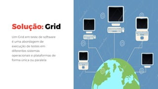 Solução: Grid
 