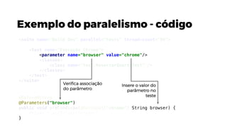 Exemplo do paralelismo - código
@BeforeMethod
@Parameters("browser")
public void preCondicao(@Optional("chrome") String browser) {
driver = getDriver(browser);
}
<suite name="Build Dev" parallel="tests" thread-count="99">
<test name="Execução Chrome">
<parameter name="browser" value="chrome"/>
<classes>
<class name="test.ReservarQuartoTest" />
</classes>
</test>
</suite>
Verifica associação
do parâmetro
Insere o valor do
parâmetro no
teste
 